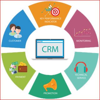 CRM Solutions